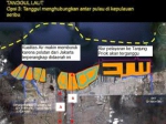 muslim-muin-phd-jakarta-tak-perlu-bangun-giant-sea-wall