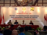potret-infrastruktur-indonesia-dan-harapan-5-tahun-ke-depan
