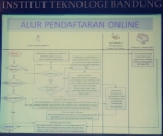 itb-held-sbmptn-2014-socialization-for-civitas-akademic