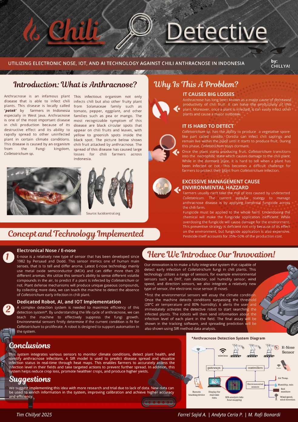 itb-agricultural-engineering-students-win-first-place-at-iiarc-its-with-early-chili-disease-detection-innovation