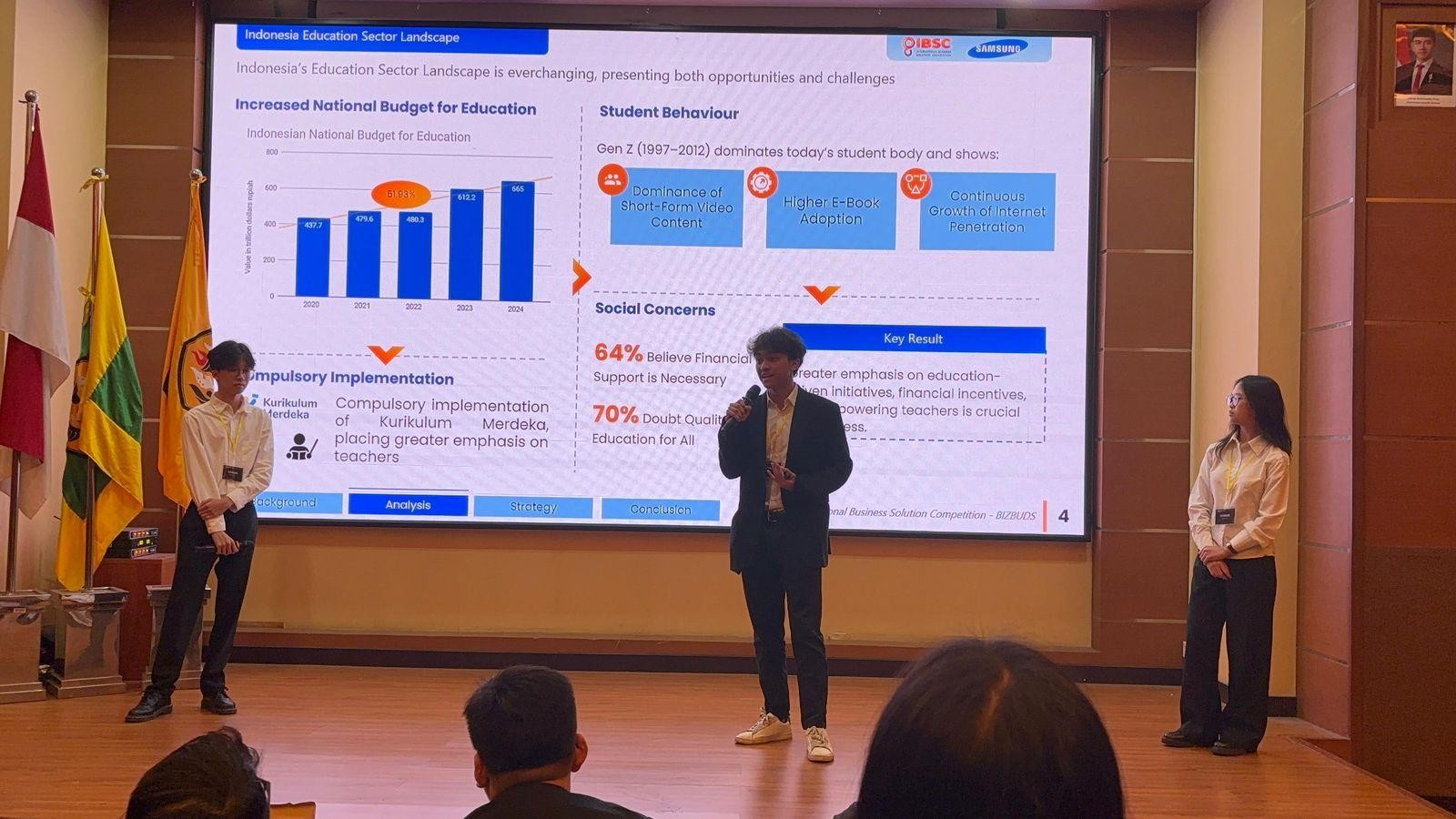 bizbuds-itb-team-wins-1st-place-in-international-business-solution-competition
