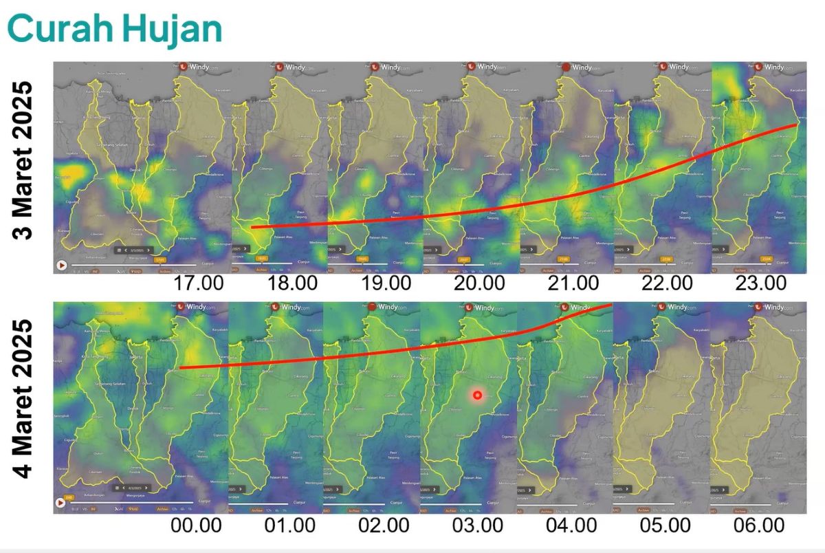 itb-meteorology-lecturer-reveals-the-facts-behind-the-2025-bekasi-flood-dikes-and-dams-are-no-longer-enough