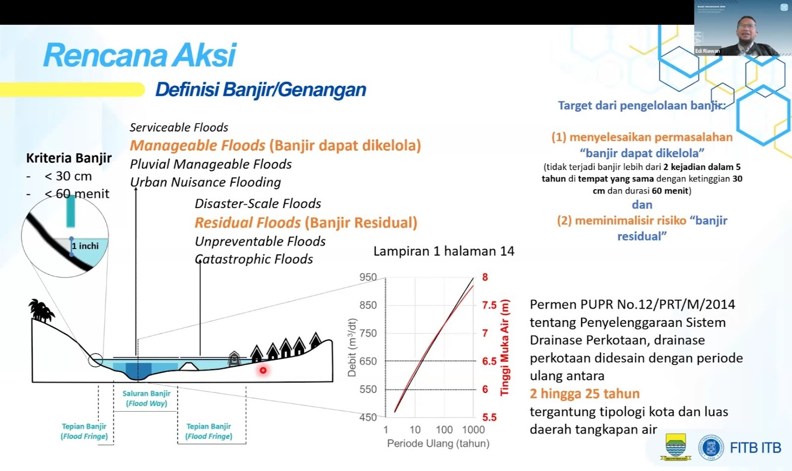 ITB News