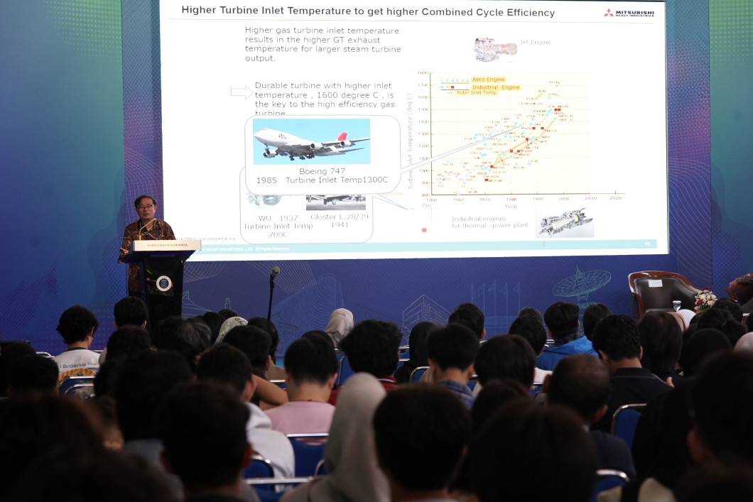 ITB News