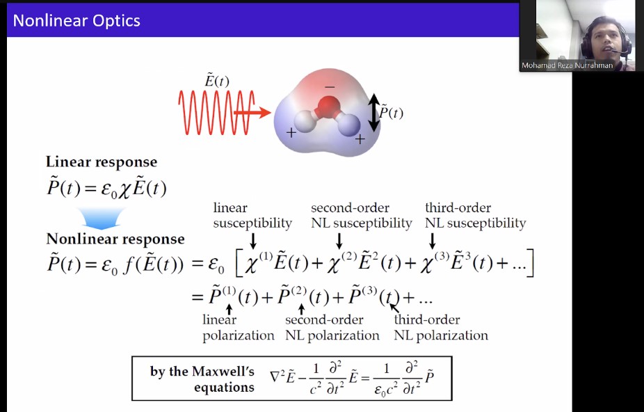 itb-physics-guest-lecture-exploring-the-role-of-nonlinear-optics-in-modern-optical-technology