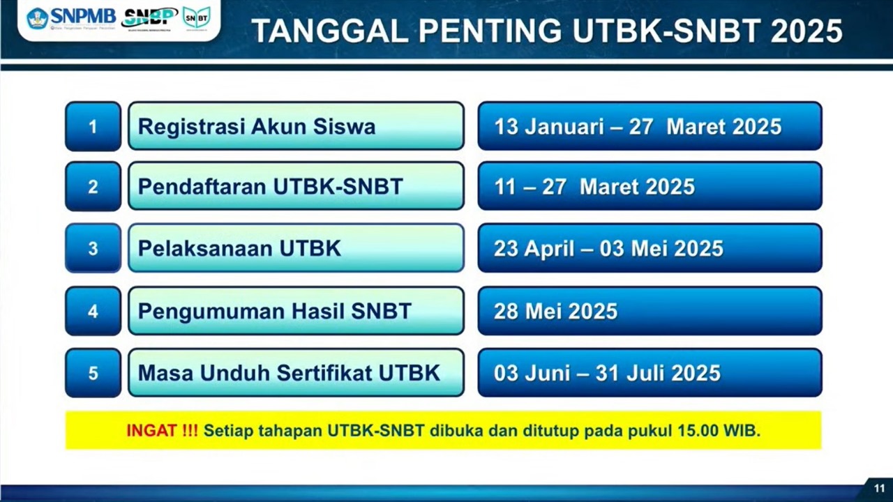 ITB News