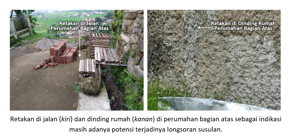Sumber: Dr.Eng. Imam Sadisun.