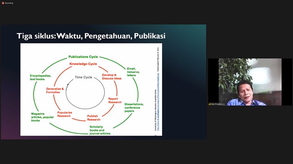 librarians-managers-of-academic-integrity-and-knowledge