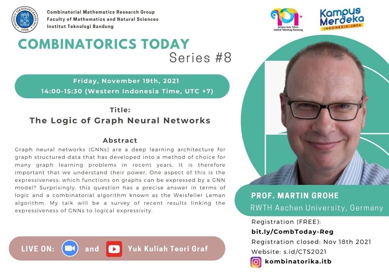 combinatorics-today-series-8-graph-neural-network-dan-kemampuannya-menyelesaikan-masalah