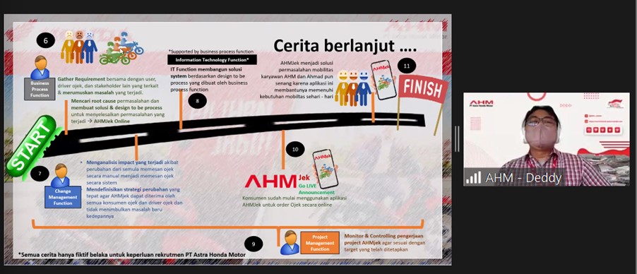 itb-career-center-dan-pt-astra-honda-motor-selenggarakan-webinar-membangun-karier-di-era-transformasi-digital