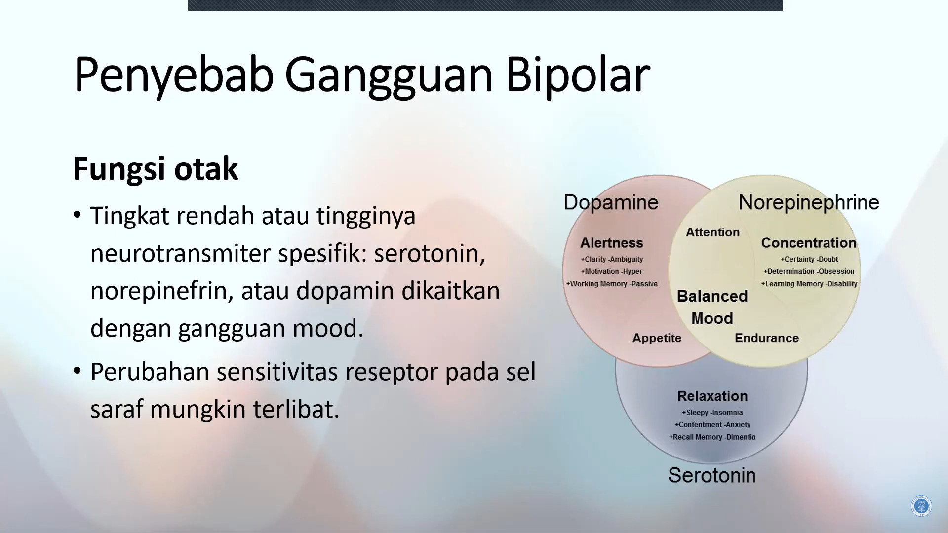 upt-yankes-itb-gelar-webinar-untuk-kenali-lebih-dalam-bipolar-disorder
